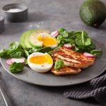 LCHF dieta